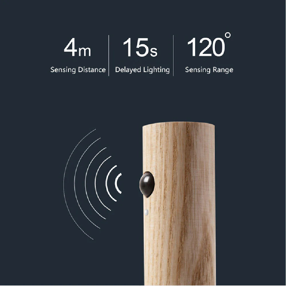 TimberGlow™ - Enkel att sätta upp, smart att använda